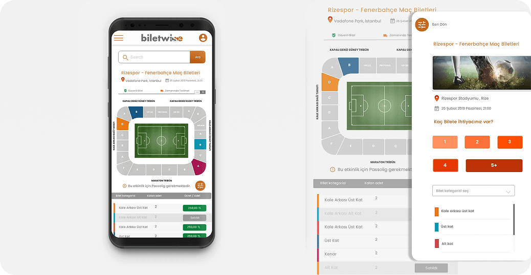 Global B2C Marketplace